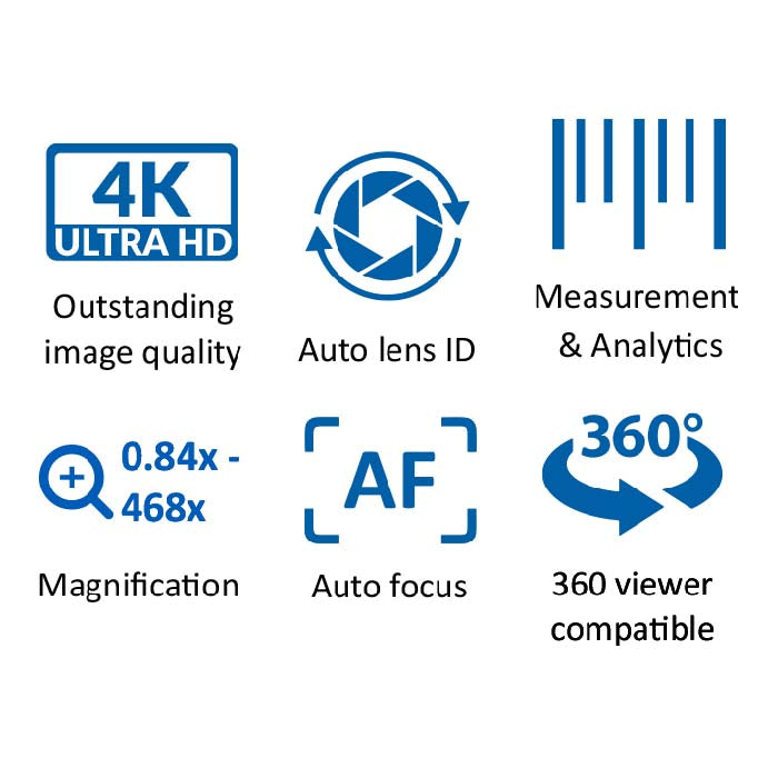 HALO Specs HALO Specs